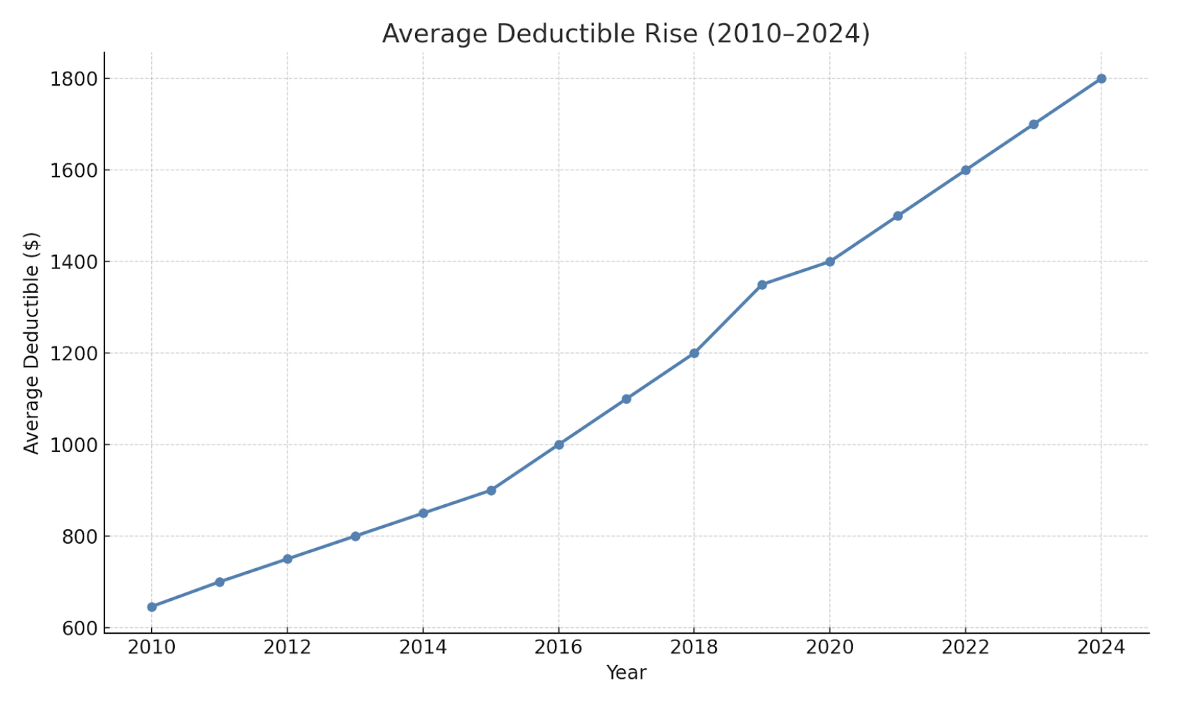 Screenshot 2025-09-02 at 12.24.01 PM
