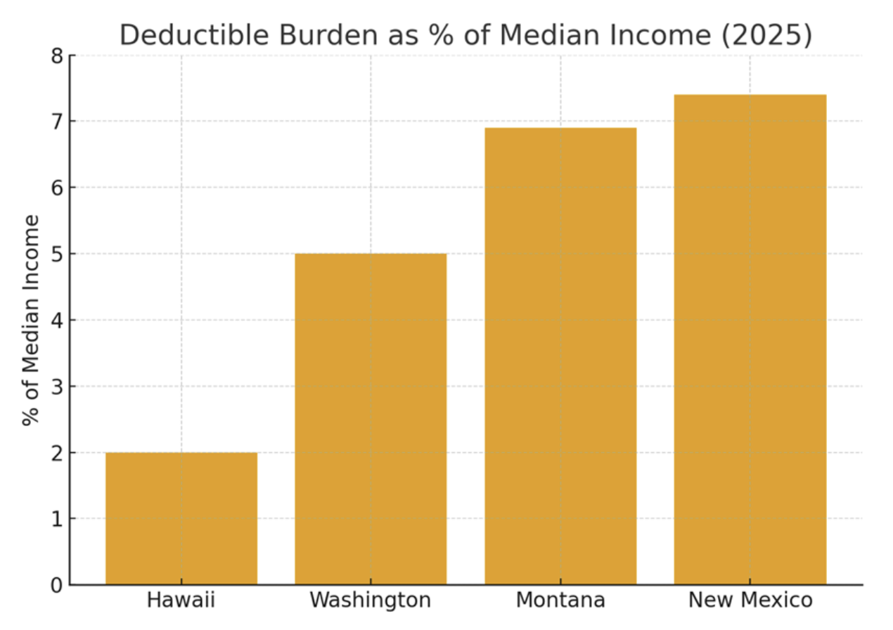 Screenshot 2025-09-02 at 12.29.14 PM